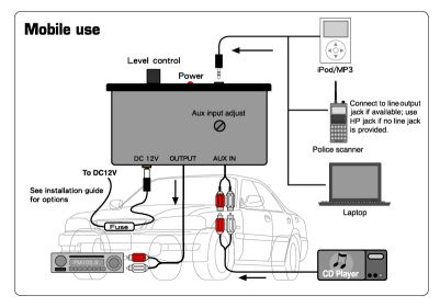 TC-780i Anschlüsse mobil