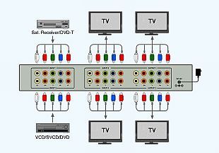 TC-824 Connections