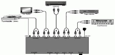 TC-754 Connections